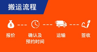storefriendlygo